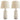 Willport - Off White - Ceramic Table Lamp (Set of 2)